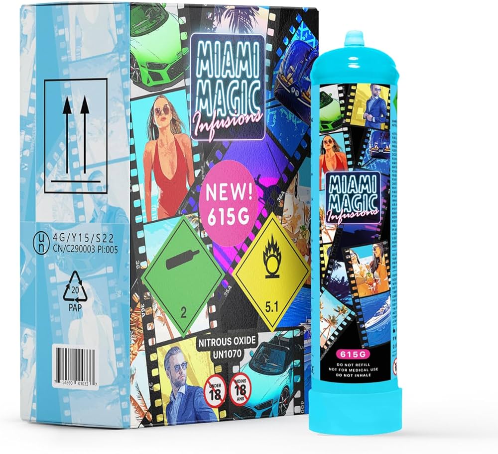 Cloud Bundle (615g + 3.3L)