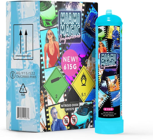 Cloud Bundle (615g + 3.3L)